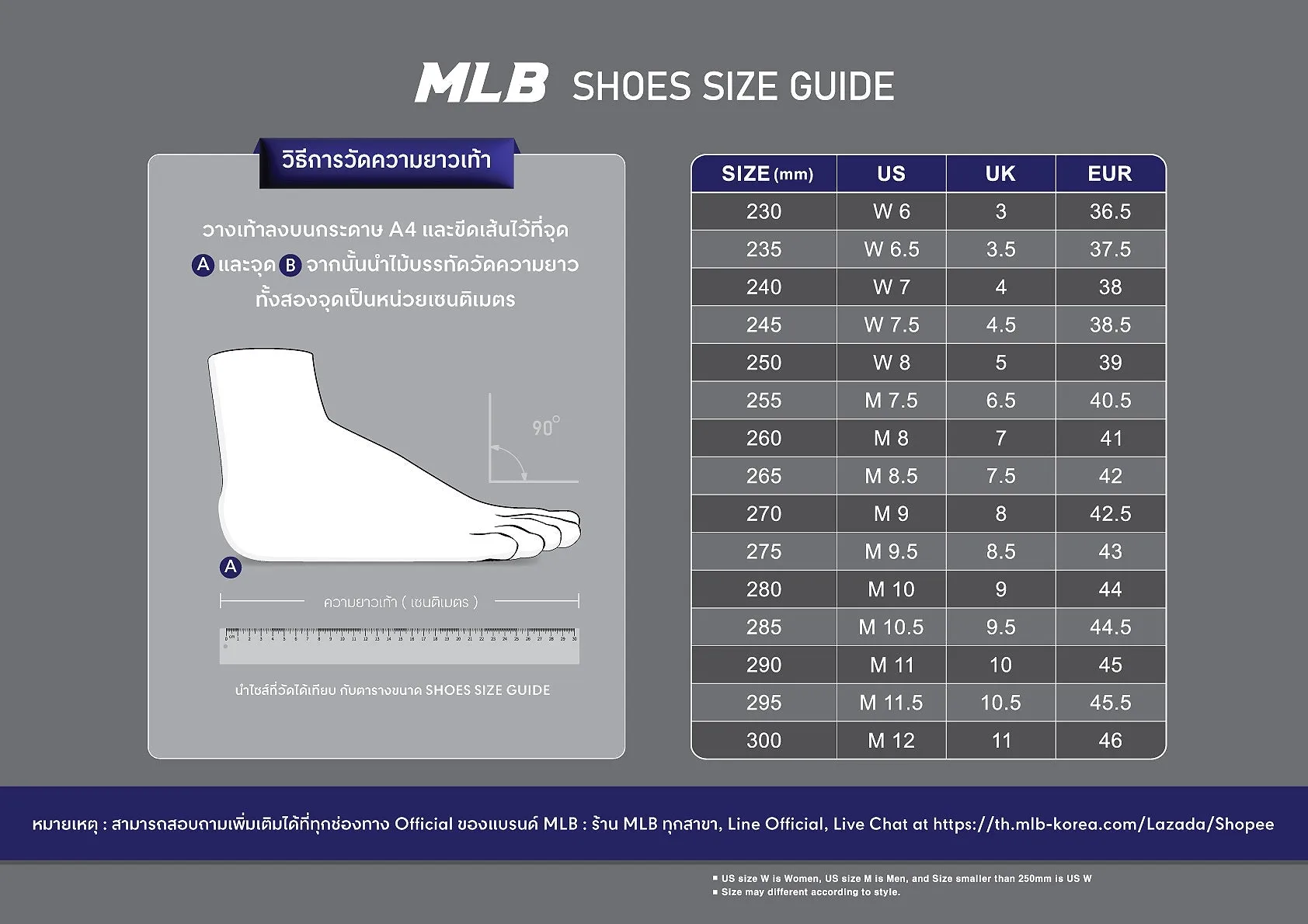 Chunky Liner Basic New York Yankees Sneakers